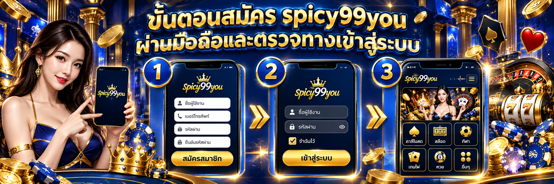 ขั้นตอนสมัคร spicy99you ผ่านมือถือและตรวจทางเข้าสู่ระบบ